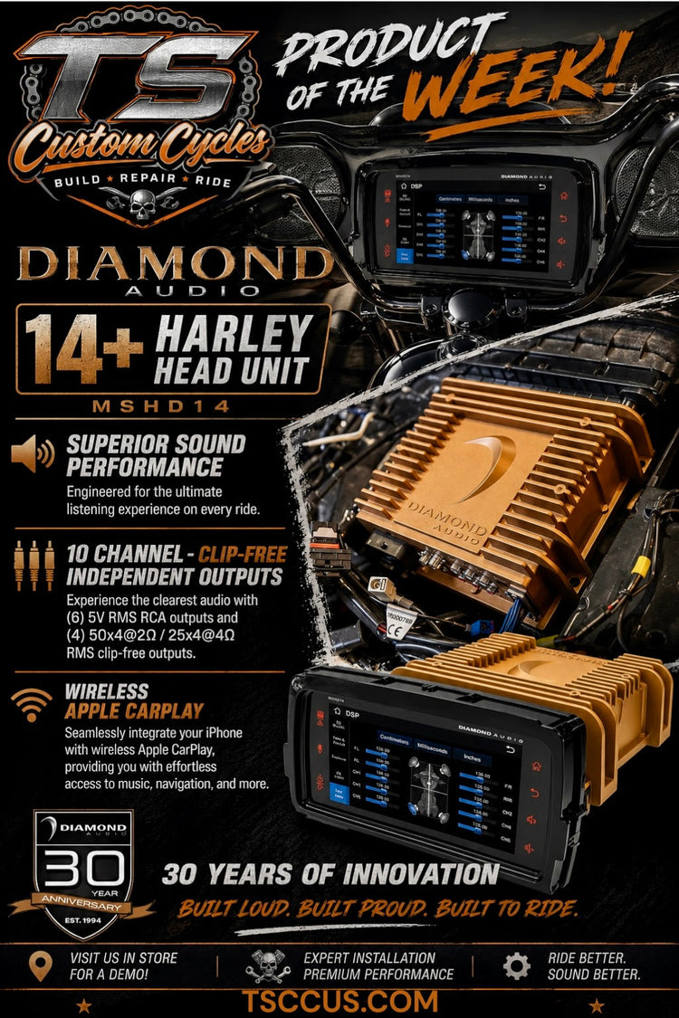 2014-2023 Plug N-Play Digital Media Receiver for Harley Davidson