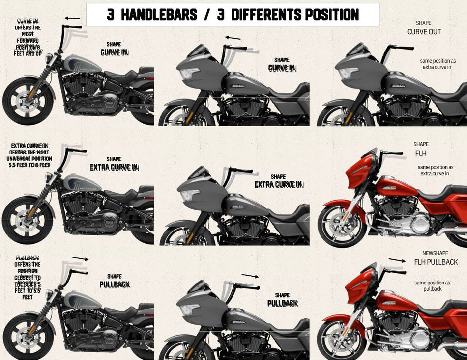 Iron Hold Knievel Handlebars