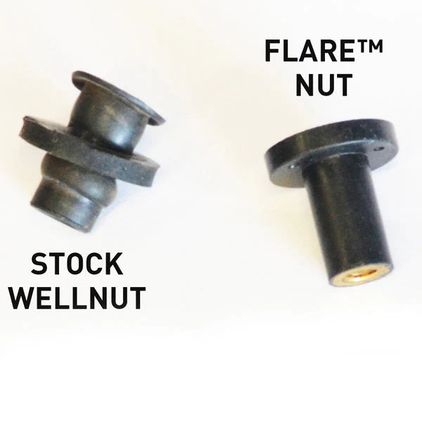 Klock Werks Flare Nuts for Harley-Davidson 1998-2013 Road Glide (FLTR)