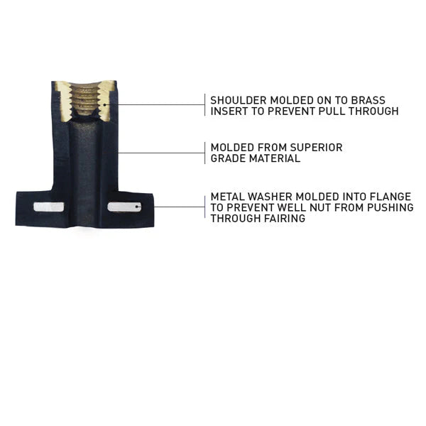 Klock Werks Flare Nuts for Harley-Davidson 1998-2013 Road Glide (FLTR)