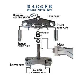 American Suspension Weld In Slip Fit Rake Kit - 1990-2023