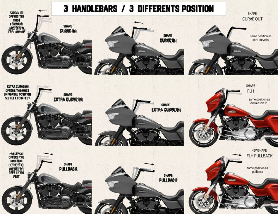 Iron Hold Outlaw Handlebars