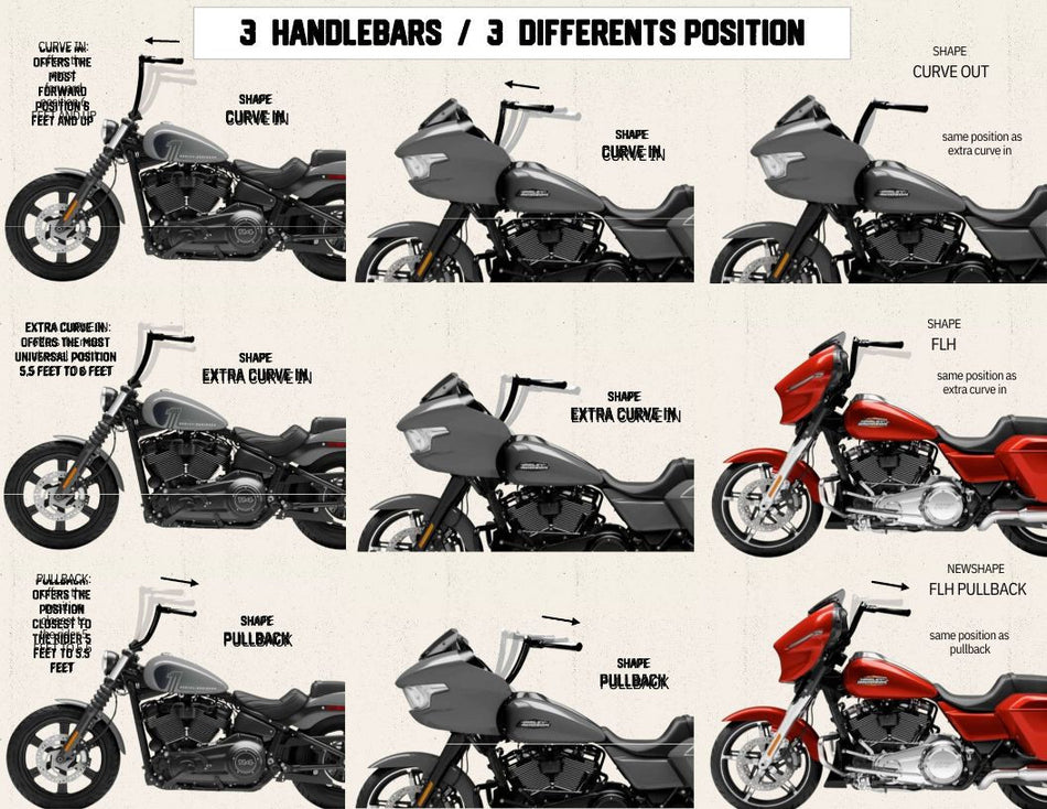 Iron Hold Darkline Handlebars