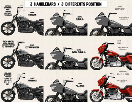 Iron Hold Longhorn Handlebars