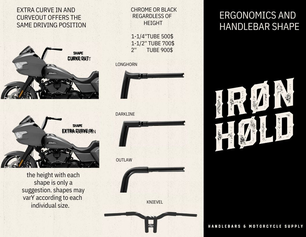 Iron Hold Longhorn Handlebars