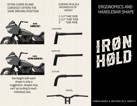 Iron Hold Longhorn Handlebars